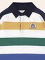 Huxbaby Colour Block Panelled Rugby Top (Pre-Order)