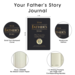Your Father’s Story