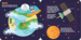 FUN FLAPS Lift the Flap Planets and Stars