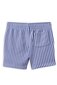 Milky Chill Stripe Fleece Short