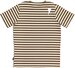 Radicool Dude Cactus Skull Tee