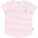Kissed By Radicool Whippy Stripe Tee