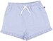 Kissed By Radicool Gingham Frill Short