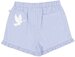 Kissed By Radicool Gingham Frill Short
