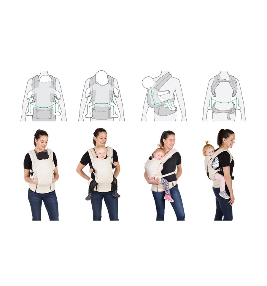 Mountain Buggy Juno Carrier Sand BABY ESSENTIALS-Baby Wearing