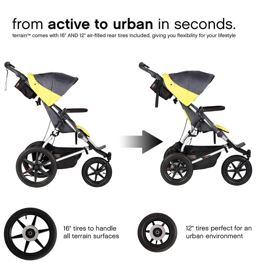 Mountain Buggy Terrain Stroller Onyx BABY ESSENTIALS Strollers Kids Clothing NZ Shop Online Kid Republic TEST Mountain Buggy