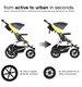 Mountain Buggy Terrain Stroller Graphite