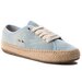 Emu Agonis Teens Espardrille - Lt Denim Distress