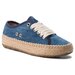 Emu Agonis Teens Espardrille - Dk Denim Distress