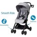 Maxi-Cosi Lara Stroller - Nomad Black