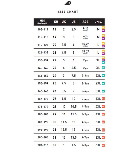 Kids Bobux Bobux Shoe Chart Bobux Shoes Size Guide Bobux IWalk
