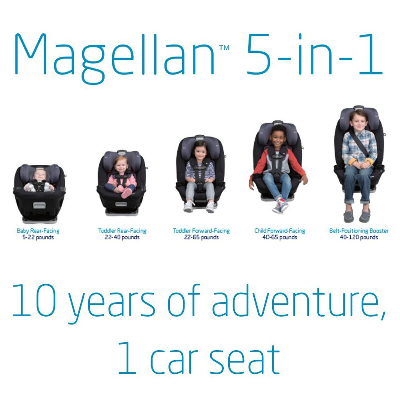 Booster Seat Magellan Max In Cosi Car Magellan In Car Seat