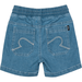 Rock Your Kid Blue Denim Shorts