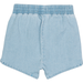 Rock Your Kid Blue Chambray Shorts