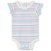 Milky Stripe Rib Bubbysuit