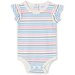 Milky Stripe Rib Bubbysuit