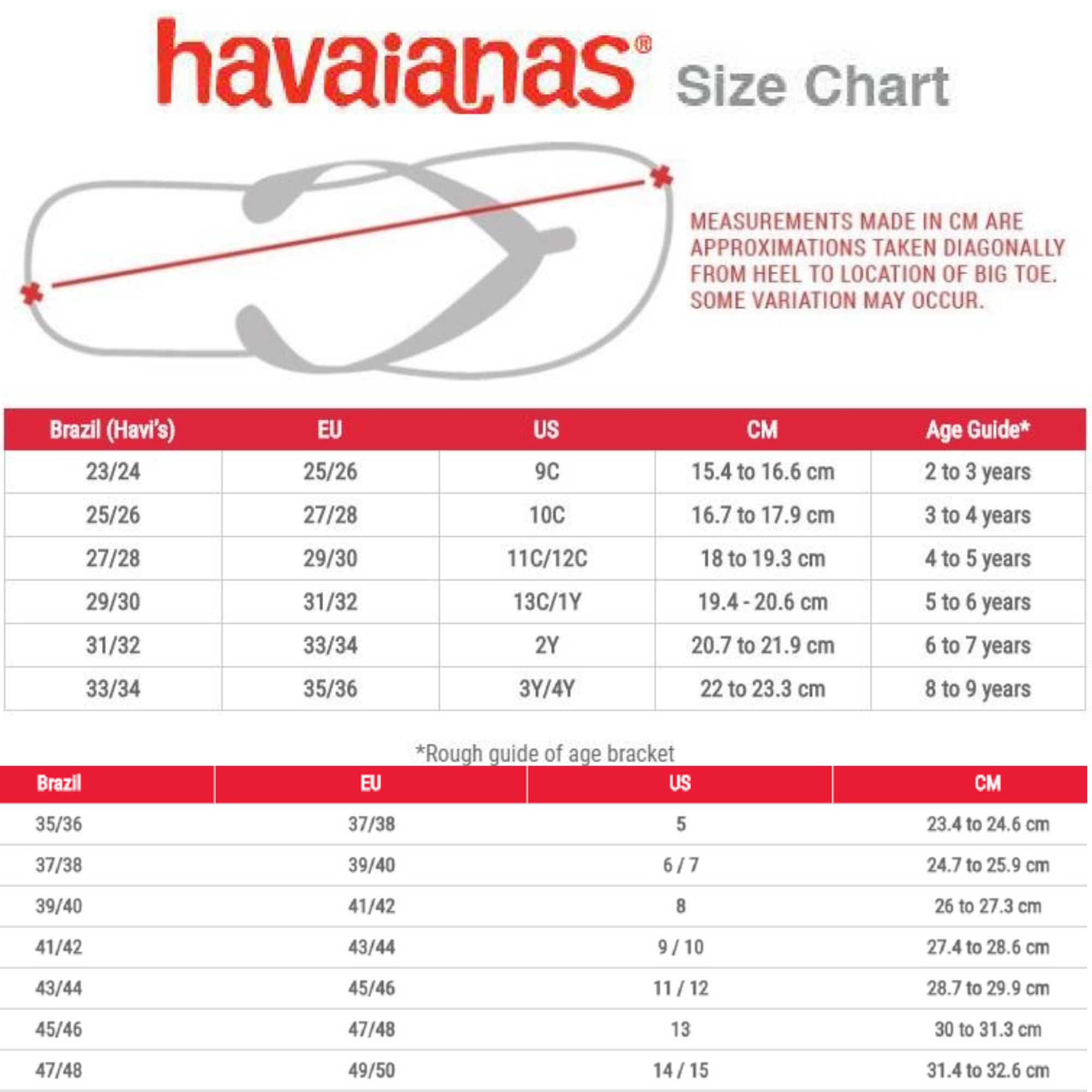 Size chart sales havaianas baby