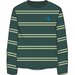 Santa Cruz Screaming Hand Tee - Dark Cedar Stripe