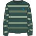 Santa Cruz Screaming Hand Tee - Dark Cedar Stripe