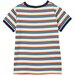 Milky Multi Stripe Tee