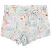 Fox & Finch Budgie Blue Floral Shorts