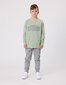 Radicool Dude Pixel Dude L/S Tee
