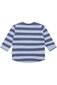 Huxbaby Furry Hux Blue Stripe Bear Top