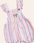 Huxbaby Pastel Stripe Bubble Romper